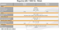 TUNÇMATİK Reguline 600VA TSK2918 REGULATÖR  VOLTAJ DUZENLEYICI GERİLİM DÜZENLEYICI 